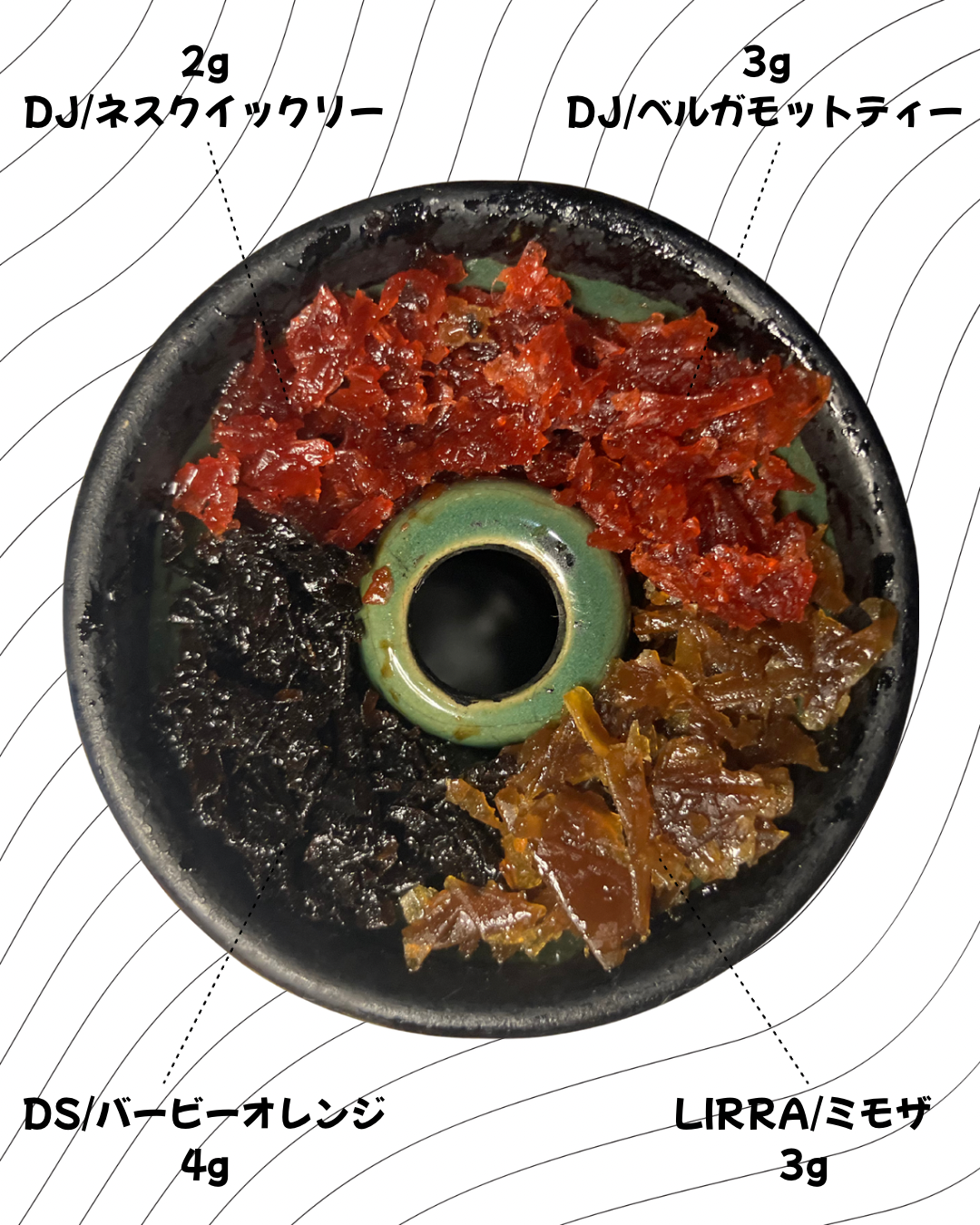 ミックスの写真