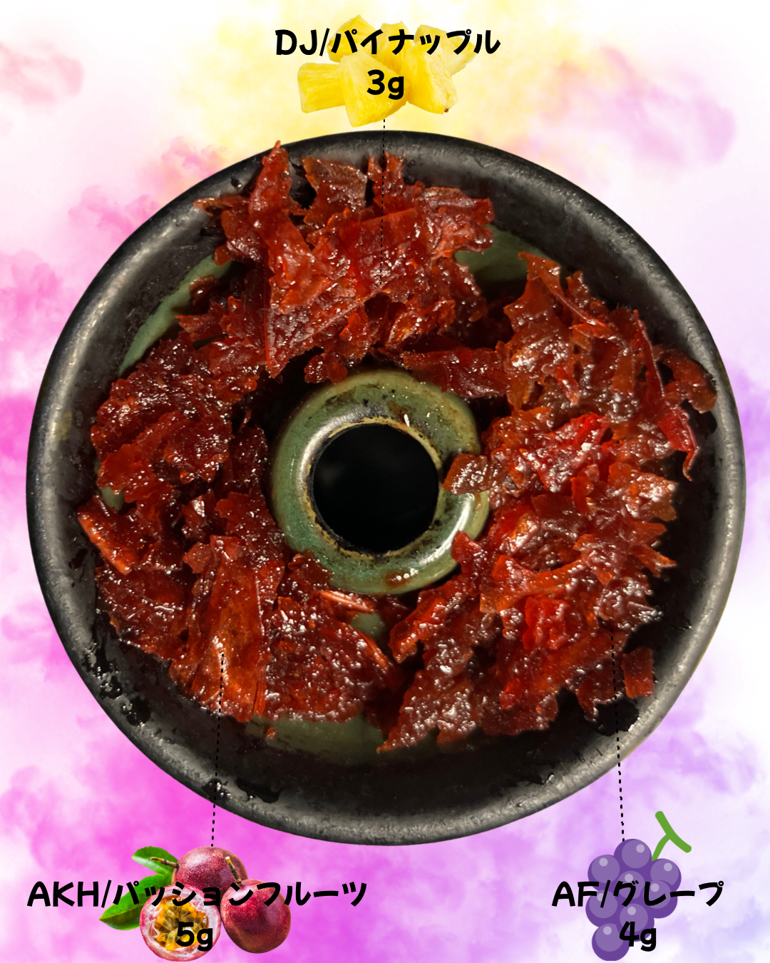 ミックスの写真