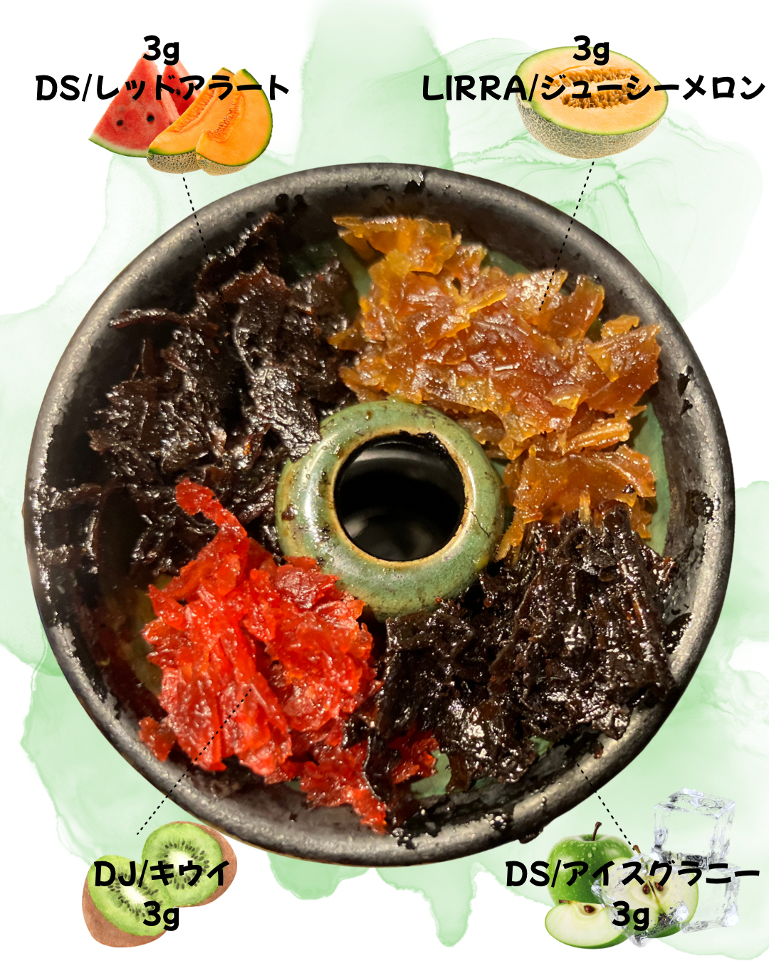 ミックスの写真