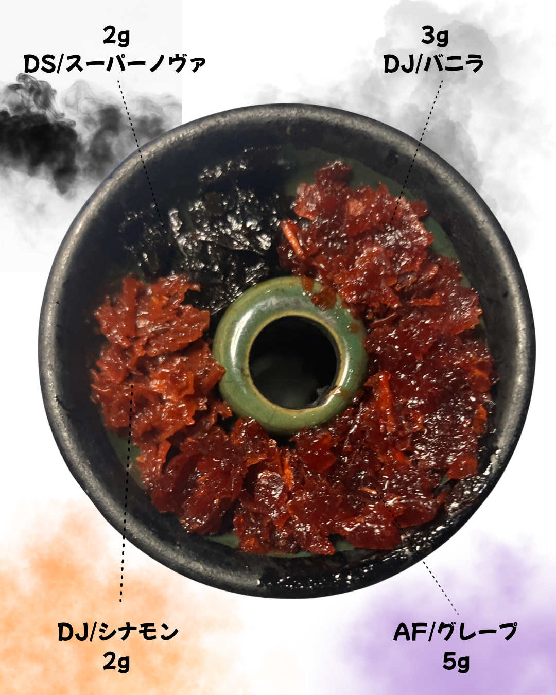 ミックスの写真