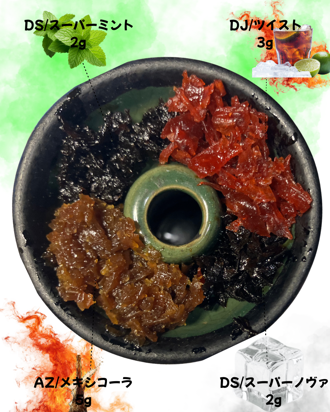 ミックスの写真