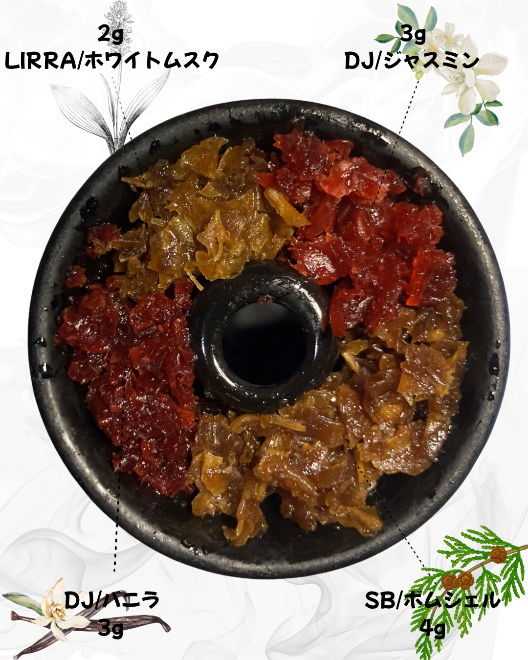 ミックスの写真