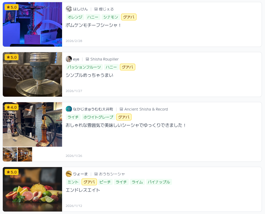 コミュニティ掲示板の投稿一覧